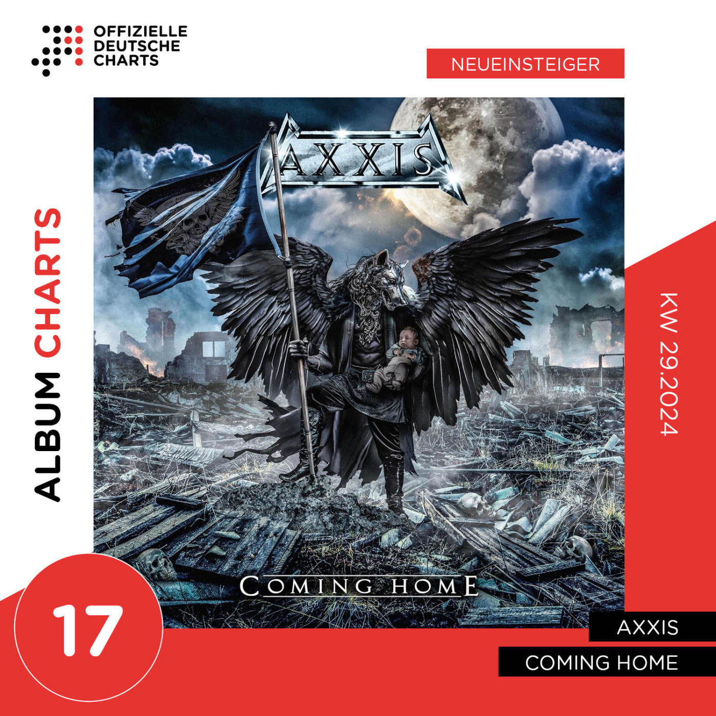 AXXIS auf Platz 17 der media control charts